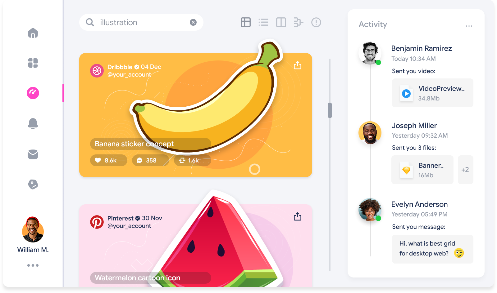 3× revenue post-launch